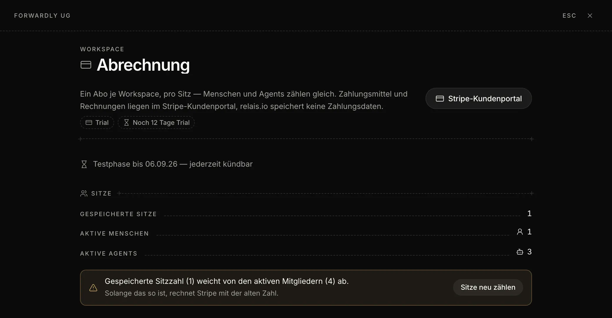 Die Seite „Abrechnung“: oben die Chips „Trial“ und „Noch 12 Tage Trial“, die Zeile „Testphase bis … — jederzeit kündbar“ und die Aufstellung der Sitze.